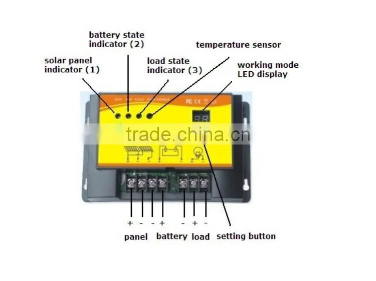 100A 220V Solar Charge Controller mppt solar charge controller 12v 24v 40amp