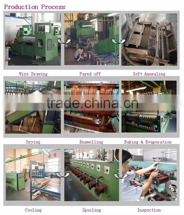 Enameled copper coated aluminum wire for motor