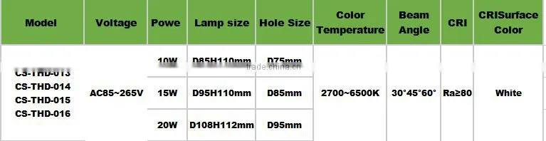 2years down light 10W/15W/20W COB ceiling led lamp