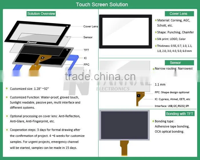 Indoor Application and TFT Type outdoor advertising touch screen kiosk 10.1 inch