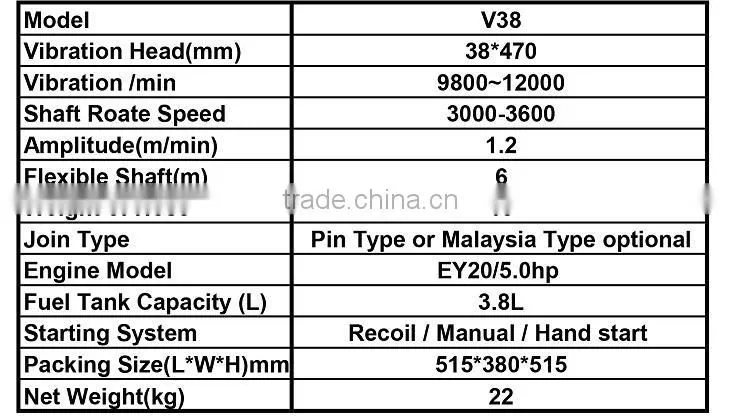 High Quality Robin Ey20 Engine Vibrator Concrete Pin Type Malaysia Type