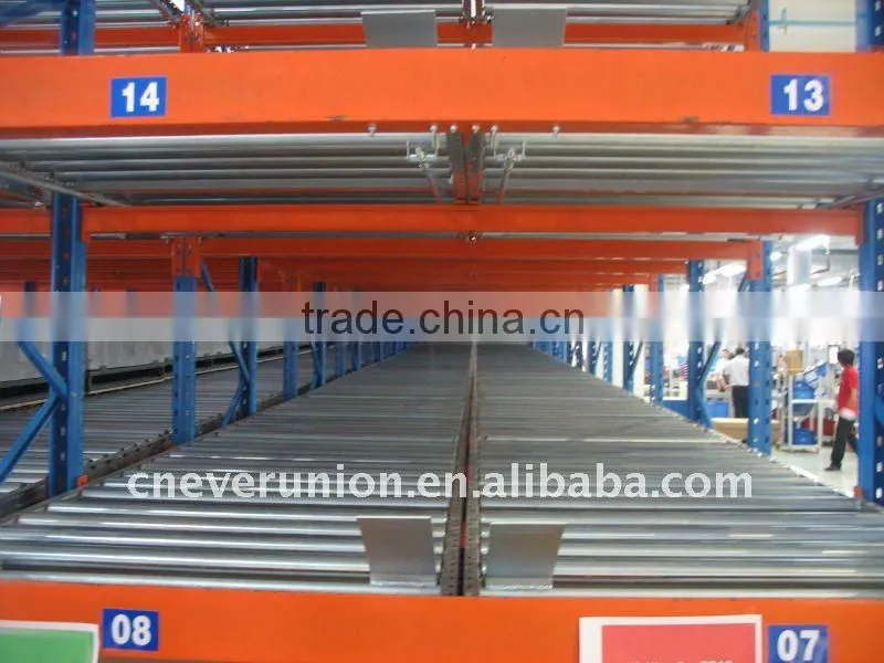CE certificated carton flow rack