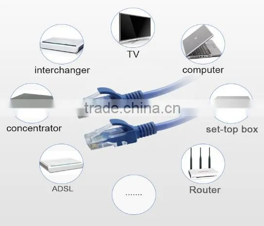 yueyangxing UTP copper cat5e network lan cable brands indoor shielded