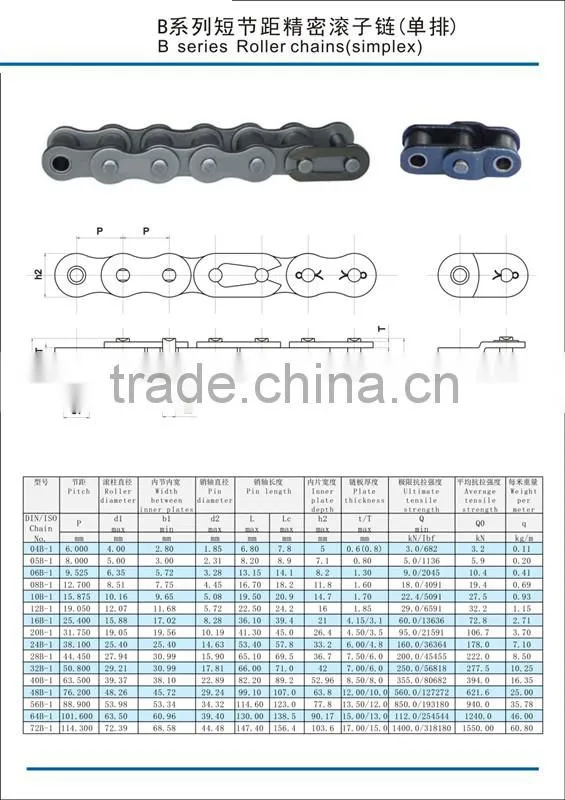 Industrial 16b double transmission stainless roller chains/ ss roller chain