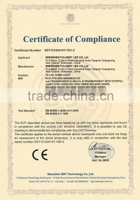 Factory wholesale good Quality E27 mr16 gu10led light bulbs made in china