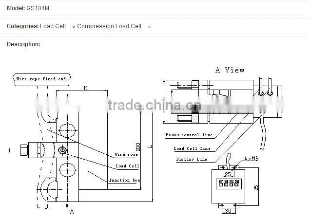 load cell