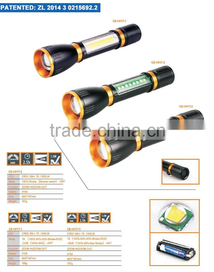 Patented Durable Aluminum Alloy COB LED Torch with 2015 New Design