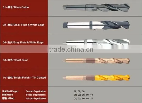 70mm Diamater Black Oxide hss twist drill bit set