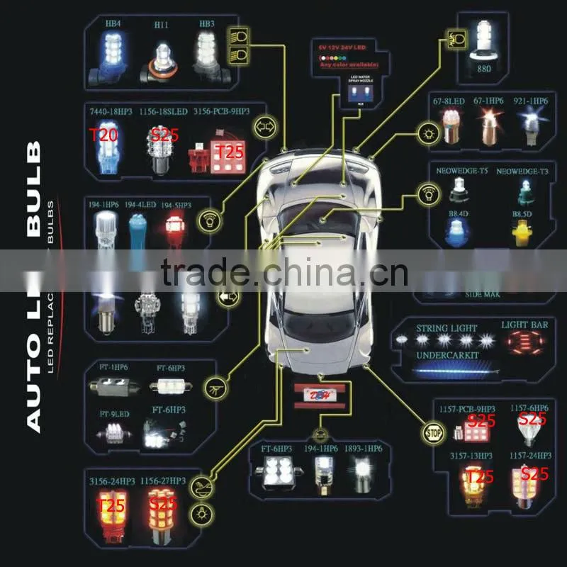 Automobile Led Brake Light( BA15S BA15D )