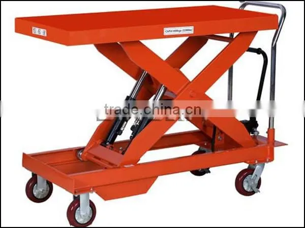 2015 New CYTH Series Hydraulic Platform Hand Scissor Lift Truck