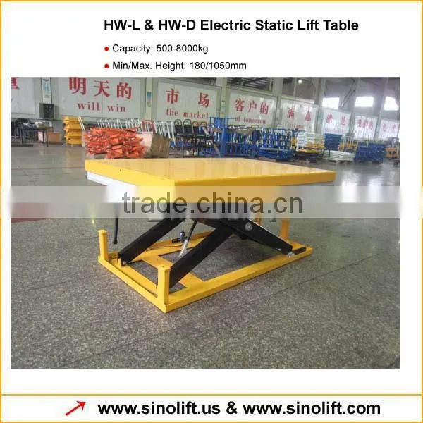 HW-L & HW-D Series Large Electric Lift Table