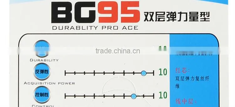 FANGCAN Flexibility Durable 30 Lbs Strings 0.68mm Badminton Racket String BG95