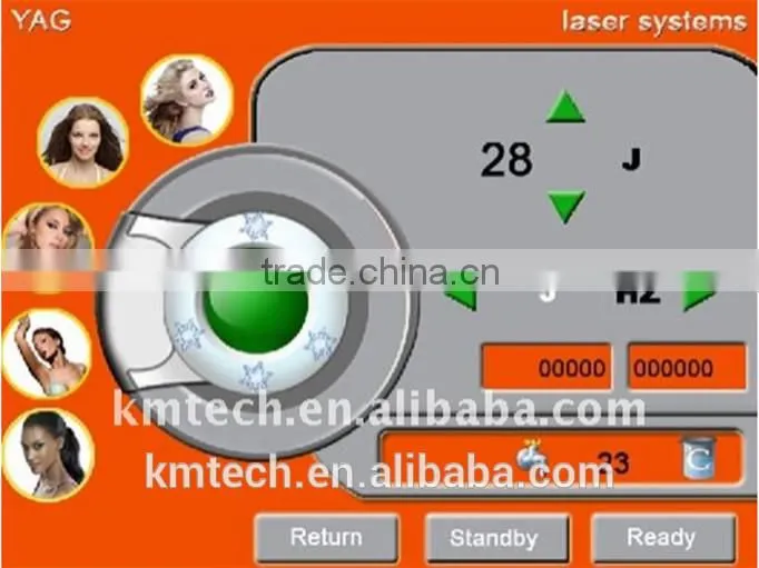 532nm,1064nm,1320nm q switched nd yag laser tattoo removal