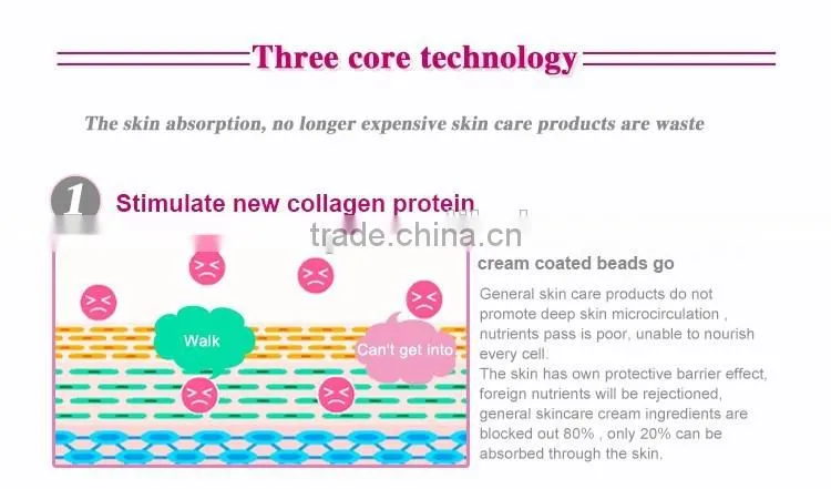 Smart christmas gift Import anion anti wrinkle eye massage