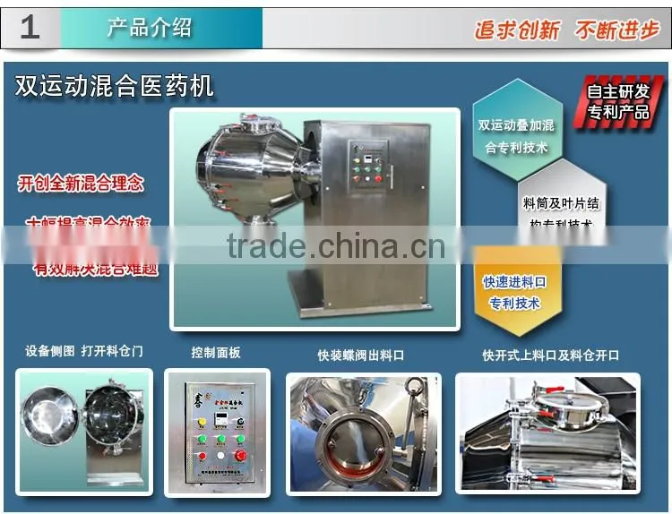 polymers laboratory mixer equipment