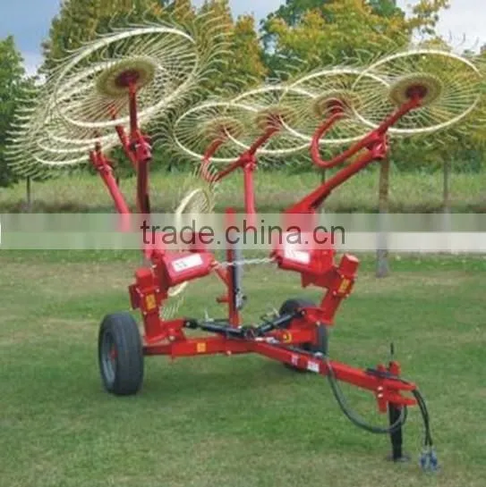 Refers to the disc rake