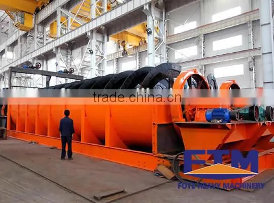 Professional Spiral Classifier For Mine