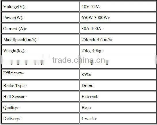 tricycle electric motor kit, Convenient use electric tricycle motor, electric tricycle motor 60V 1200W