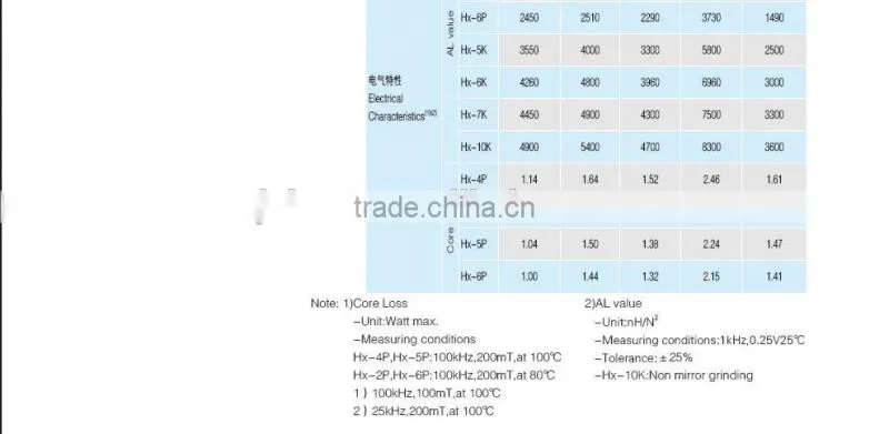 high frequency transformer EE40/8/4 ferrite core