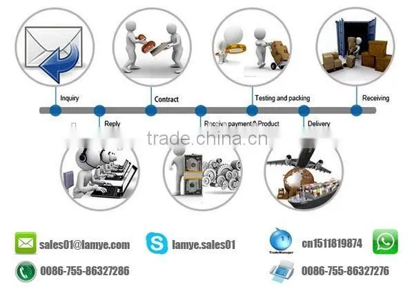 Multifunction Touch Sensor touch sensor led table lamp with USB