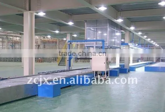 packing convery line