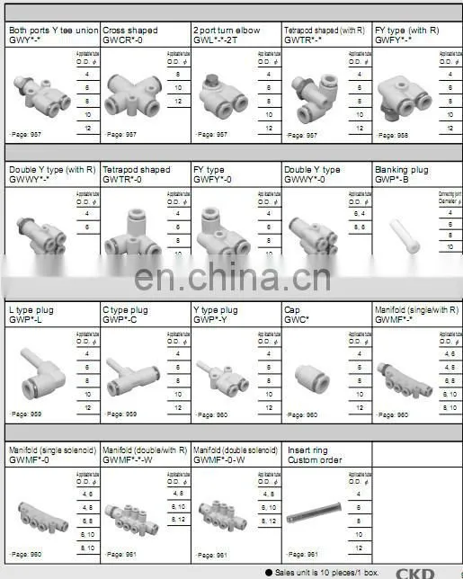 CKD fitting plastic joints GWCR12-0