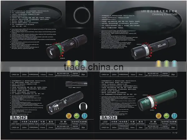 mini Waterproof aluminium led flashlight