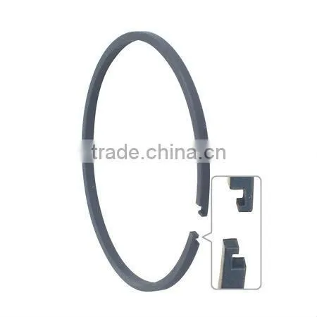 step down ring
