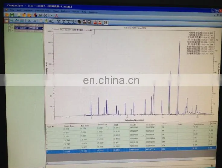 cheap icp-ms scientific instrument for laboratory equipments