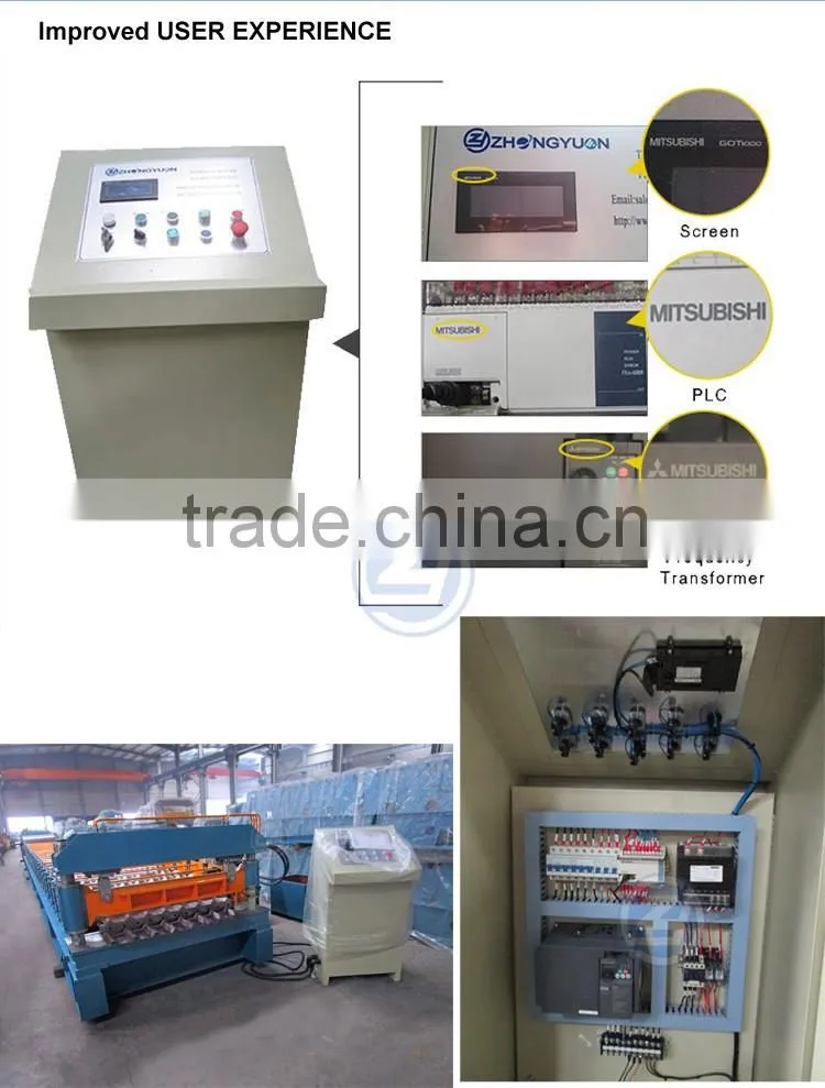 Aluminum Roll Forming Equipment