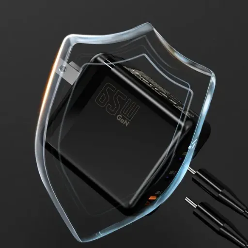 what is a gan charger (6)