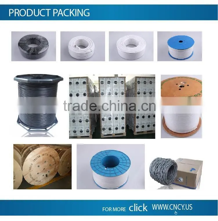 cctv cable rg179