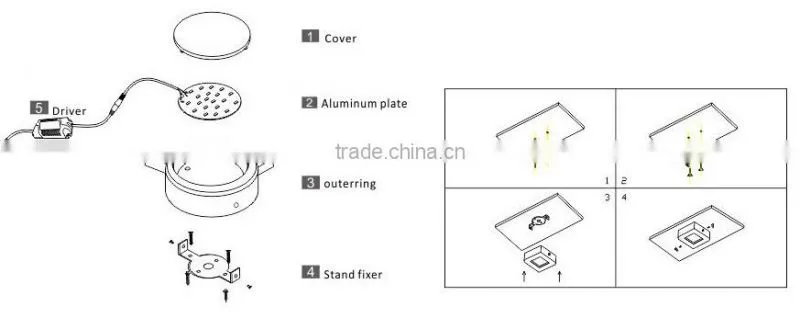 light fixtures surface led panel light 24w surface mounted / square led ceiling light