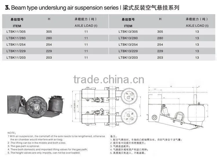 All kinds Semi Trailer parts suspension system parabolic leaf spring