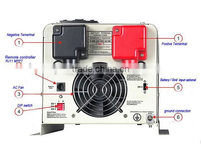 2000W solar power inverter with remote controller with mppt controller inside