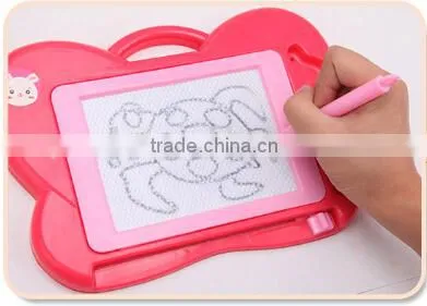 Promotional ABS butterfly shaped chopping board for kids