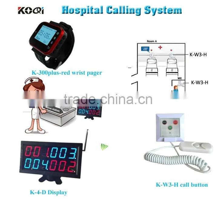 Wireless Nurse Calling System