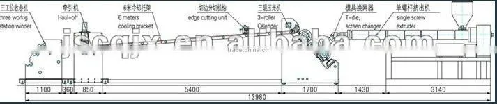 GRP1000 plastic plate ,shell,wingding material extrusion machine