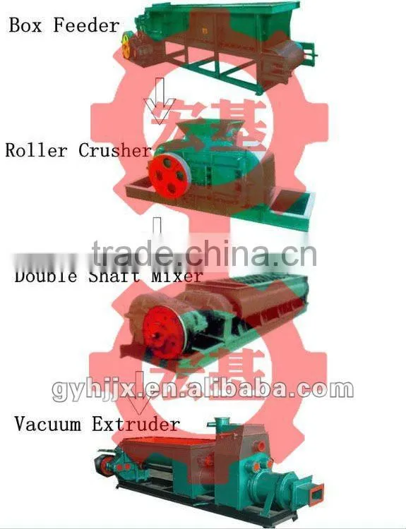 HJK-60 mud bricks making machine, red clay brick making machine/vacuum extruder for brick