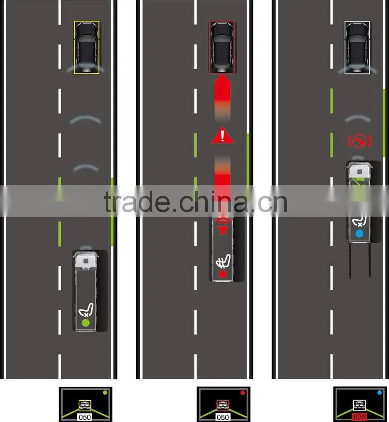 2015 Unique technology collision avoidance sensor system for fleet management AWS650