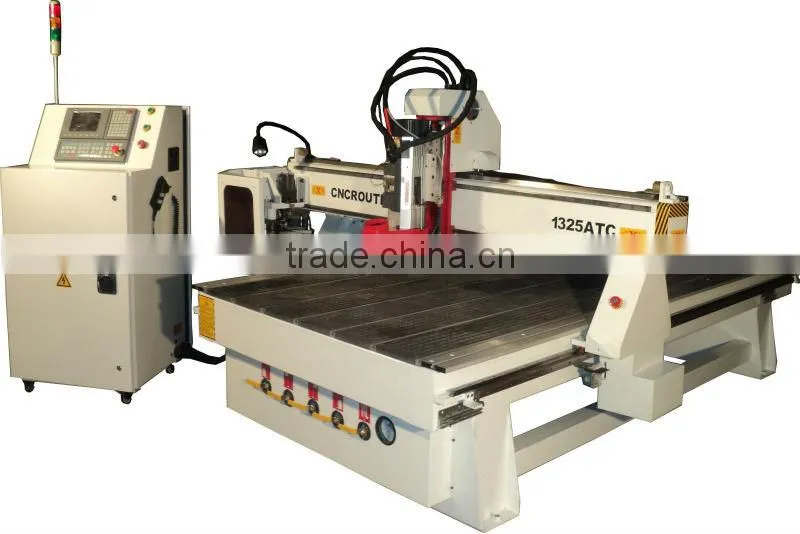 elte motor cnc engraving machine