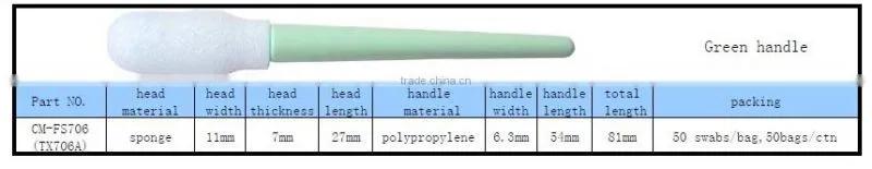 CM-FS706 Clean Room Swab For Keyboard (Good Substitute For Texwipe Swab TX-706A)