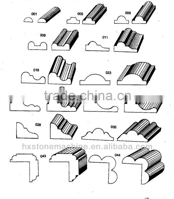 Decorative granite marble edging machine