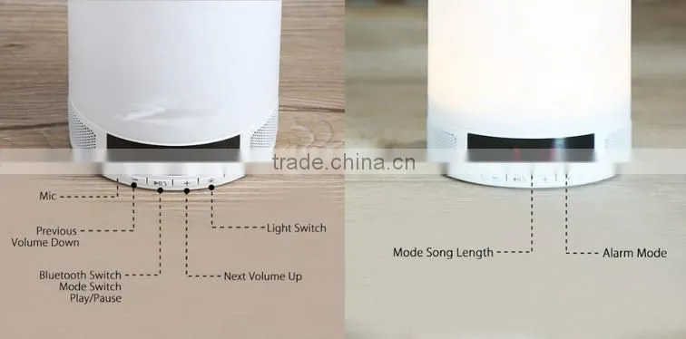 Smart Mini LED Night Light Wireless Bluetooth Music Speaker