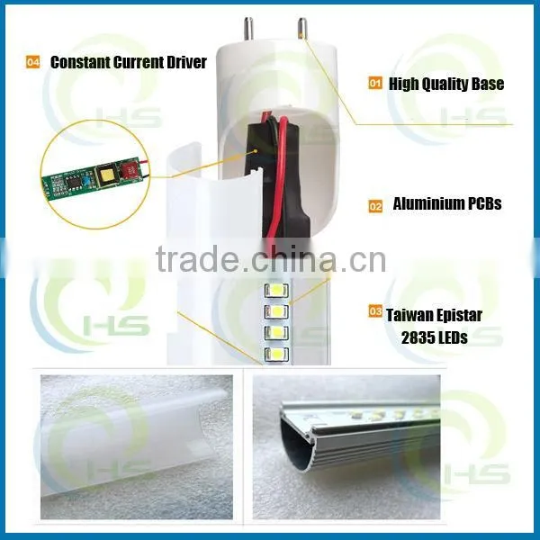 LED Tube T8 150CM 5ft 120CM 4ft 240CM 8ft Distributor Wanted led tube 8