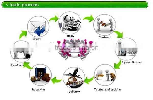 4 Led Light