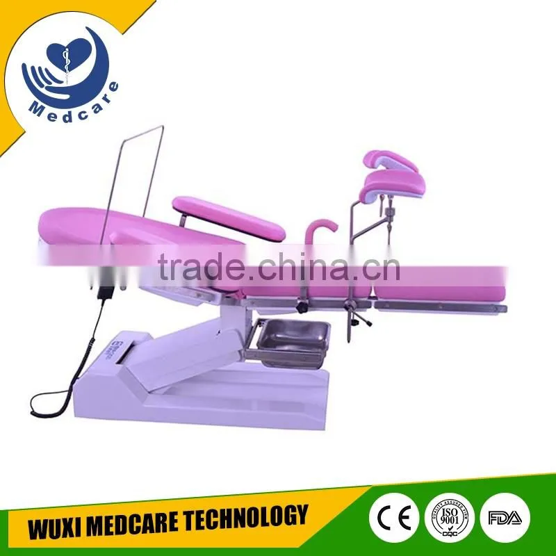 MTDR2 companies sell medical equipment
