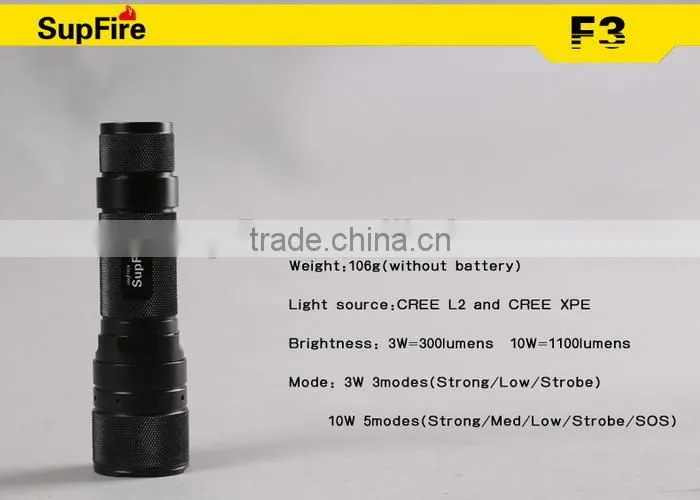Rechargeable Zoomable Small Flashlight