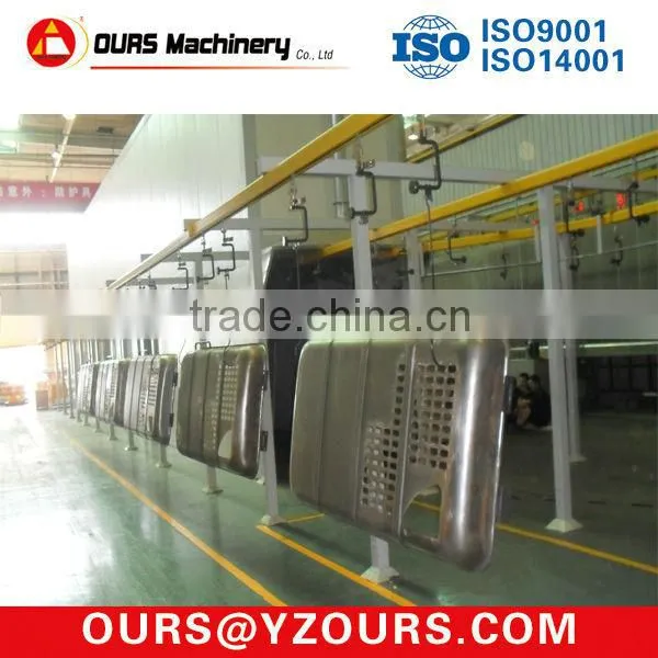 manual electrostatic Powder Coating Line