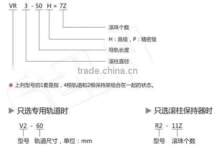 Crossed Roller Linear Guide Ways